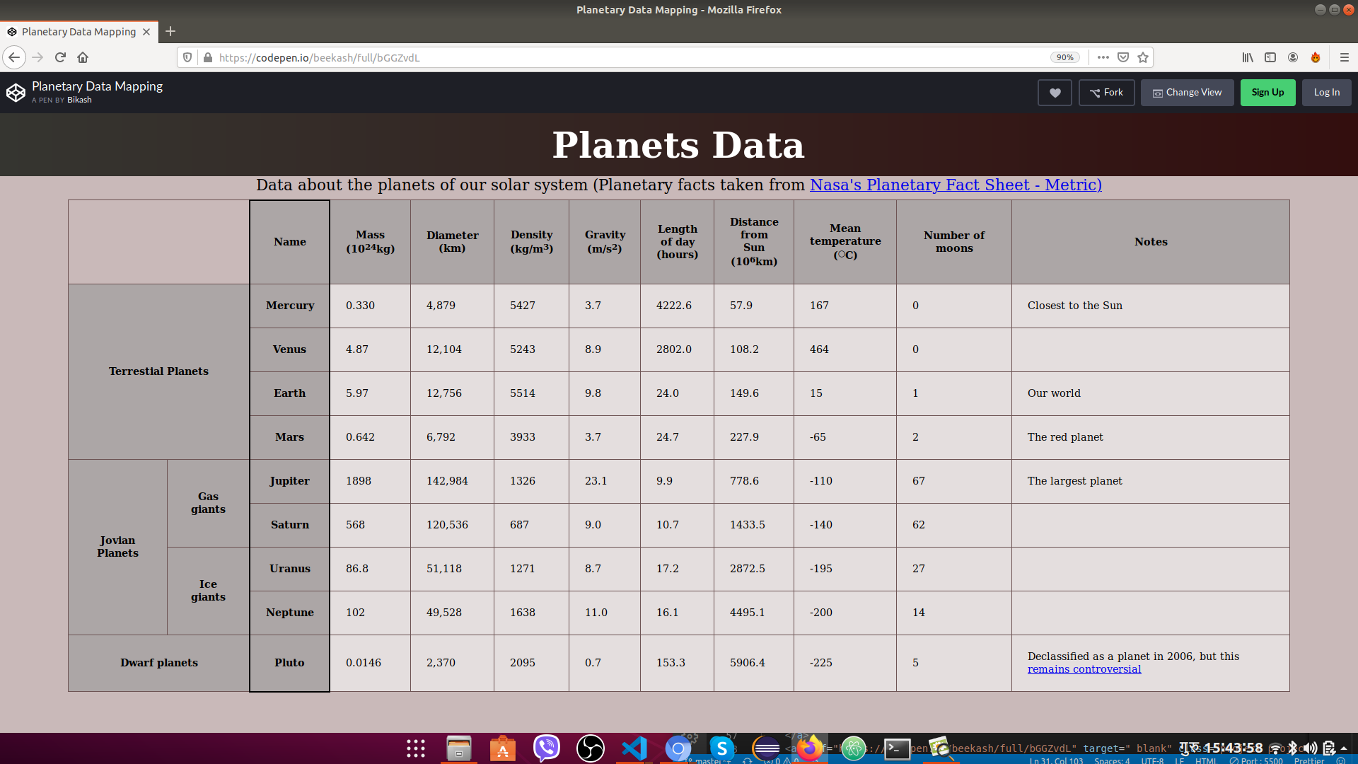 Platenary Data Screenshot